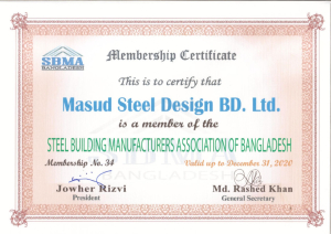SBMA